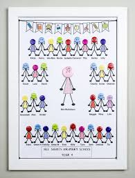 Excited To Share The Latest Addition To My Etsy Shop School Class Gift Teacher Gift Present For Teach Presents For Teachers Teacher Gifts Diy Teacher Gifts