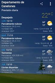 Clima En Canelones Canelonesclima Twitter