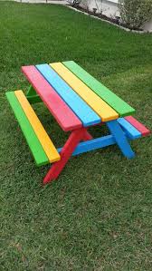 Painting A Table Panosundaki Pin