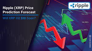 However, we are not providing. Xrp Price Prediction 2021 Will Ripple Hit 10 Soon