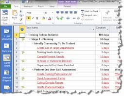 Roll Out Plan Template Lovely Project Management Practice Training Roll Out Ms Proj In 2020 Teaching Plan Templates Marketing Plan Template Business Plan Template Free