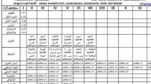 Many students must be waiting for their icse isc 2021 timetable to be released soon and then they will start their preparation for board exams. Samastha Online Madrasa Exam Time Table 2021 Youtube