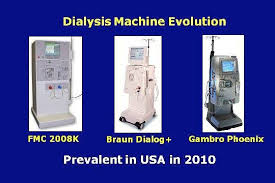 This document contains proprietary information of fresenius medical care. Dialysis Devices A Photographic History Of Progress Rpc Rabrenco