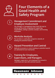 It is observed every year to highlight the necessity and importance of safety in all aspects of life so as to prevent accidents and hazards resulting out of lack of awareness. 4 Elements Of A Successful Health And Safety Program