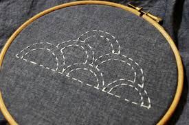 This list of ten free patterns will get you started as a beginner embroiderer. Get In On Hand Embroidery With These 5 Beginner Projects Craftsy