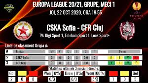 The uefa champions league is a seasonal football competition established in 1955. AdaugÄ Pin Pe Fotbal Pool