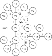 Bengali Stop Word And Phrase Detection Mechanism Springerlink This means i earn a commission if you click on any of them and buy something. bengali stop word and phrase detection