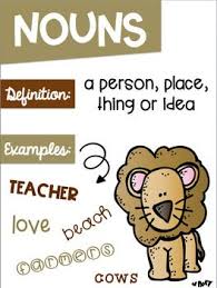 Parts Of Speech Anchor Chart Posters Zoo Animals Theme Melonheadz Clip Art Zoo Animal Theme Nouns And Verbs Animal Theme