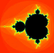 Image result for julia set