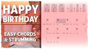Learn Happy Birthday On Guitar In 5 Minutes Easy Chords Strumming Youtube