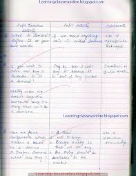 Skill Of Introducing A Lesson In Economics Lesson Plan For Teacher Free Download Economics Lessons Teaching Lessons Plans Teacher Lesson Plans