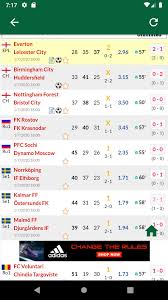 Football predictions sports and tips are calculated based on advanced algorithm using stats, teams attack strength, defence. N2b Football Prediction Today S Match Prediction For Android Apk Download