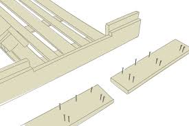 Klar die kann man überall kaufen, für nicht mal so viel geld, aber heee, wir sind heimwerkerkings und machen es selber. Gartenlounge Selber Bauen Anleitung Hornbach