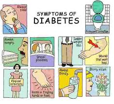 What Is Normal Blood Sugar Level Thediabetessupportgroup