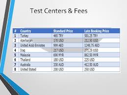 Maybe you would like to learn more about one of these? Introduction Of Pte Academic Exam Presented By Pte