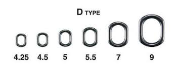 Fuji Ring Size