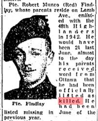 Robert Munro Findlay