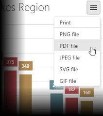 Client Side Exporting And Printing Devextreme Html5