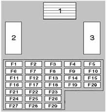 Yeah, i was able to find that diagram too on the web. Nissan Patrol 1997 2003 Fuse Box Diagram Auto Genius