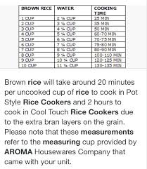 Brown rice is available in many varieties like basmati, jasmine, short, medium, and long grain. Measurements For Cooking Brown Rice In Aroma Rice Cooker Aroma Rice Cooker Cooking Grilling Tips