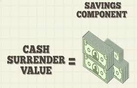 The entire cash component can be utilized by the. Cash Value Vs Surrender Value What S The Difference