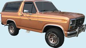 Image result for Medium Blue 1980 Bronco