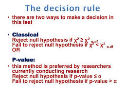 Pin On Genetics Genomics