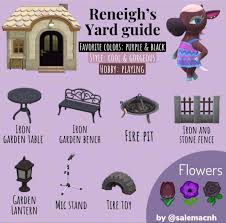 Maybe you would like to learn more about one of these? Reneigh S Yard Guide In 2021 Animal Crossing Characters Animal Crossing Villagers Animal Crossing Guide