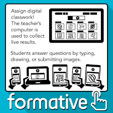 Go formative making a test. Know Students Better A Visual Guide To Formative Assessment Tools Learning In Hand With Tony Vincent