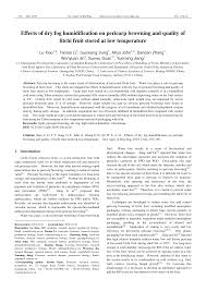 Effects of dry fog humidification