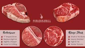 Pin On Cooking Tips Tricks