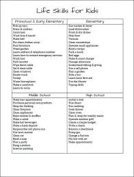 Free Printable Life Skills Checklist For Kids Teaching Life Skills Teaching Life Life Skills