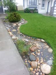 Standing Rocks Next To Wall Artofit Rain Garden Design Landscaping With Rocks Pond Landscaping