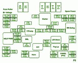 1997, 1998, 1999, 2000, 2001, 2002). Fuse Box 93 Chevy S10 Wiring Diagram