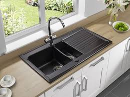 what is a drain board? definition of