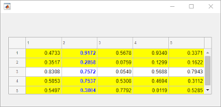 However i am struggling to get the column names to automatically match the variable names as stored when you specify the data property of a table ui component as a table array, matlab sets the format of the table ui component automatically. Control Table Ui Component Appearance And Behavior In Uifigure Based Apps Matlab