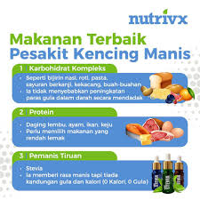 Dengan meminum obat kencing manis dan ditambah dengan pijat refleksi insyaallah mempercepat proses penyembuhan tutorial ramuan untuk penderita kencing manis diabetes melitus. Esha Sanisah Stevia Nutrivx Adalah Pengganti Gula Facebook