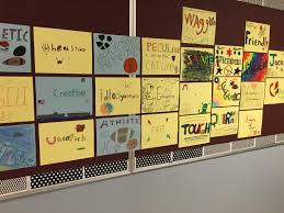Word art project word art examples different types of lines warm up 1. Glenburn School One Word Challenge Production Gallery The Courageous Steps Project Together Taking On New Challenges