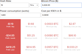 Nobody Is Aware Of Difference Between Bitcoin Ethereum And Ripple Is Bitcoin Mining Still Profitable 2019 Worlds Largest Bitcoin Mining Company We Realize A