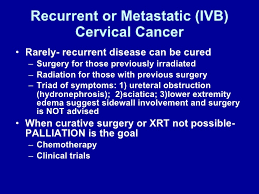 Cervical cancer symptoms, stages, and treatment. Cervical Cancer