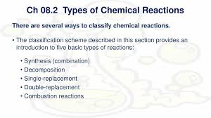 How would you classify the reaction between a and b using the terms from the preknowledge?.of chemical reactions pogil do atoms rearrange in predictable patters during chemical. What Are The Five Basic Types Of Chemical Reactions