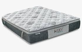 Search icons with this style. Bed Side View Png Bed Side View Png Bed Hd Png Free Transparent Clipart Clipartkey