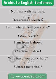 Introduction Dialogue In Arabic Mini Dialogue Learning Arabic English Language Learning Grammar Learn Arabic Language