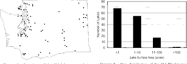 Maybe you would like to learn more about one of these? Pdf Effects Of Triploid Grass Carp On Aquatic Plants Water Quality And Public Satisfaction In Washington State Semantic Scholar