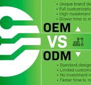 What's the difference between OEM and ODM? We are a little ...