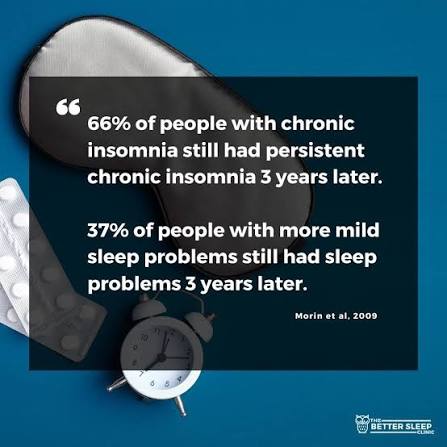 Will Insomnia Go Away On Its Own? Here's The Science