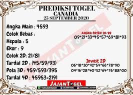 Statistik daerah kabupaten toba samosir 2017 halaman ini terakhir diubah pada 13. Rumus Togel Hari Ini 24 September Rumus Togel Terbaru Facebook
