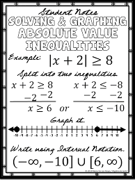 Absolute Value Inequalities Student Notes And Practice Absolute Value Inequalities Graphing Inequalities Absolute Value