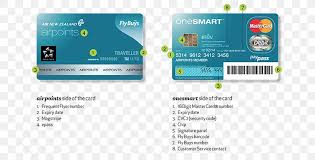 In the case that you're just changing cards due to expiration, the cvv (card verification value) and the expiration date are the only things that are going to change. Debit Card Credit Card Atm Card Card Security Code Payment Card Number Png 655x418px Debit Card