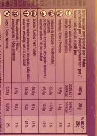 A single oreo contains 40 calories, 3.3 grams of sugar and 2 grams of fat. Chocolate Relleno De Oreo Milka 100 G